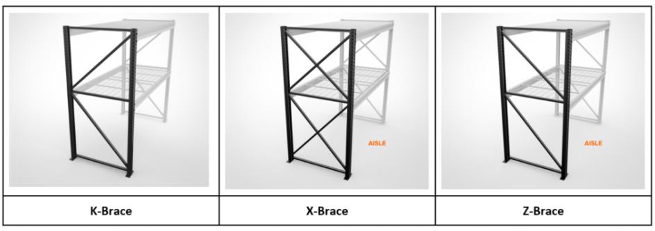 Metal bracing work 