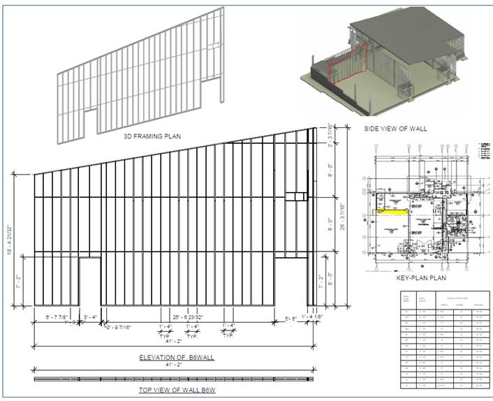 Framing plan with Stud support and its sleeve locations 